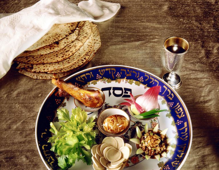 The Jewish Holiday of Passover (Pesach)