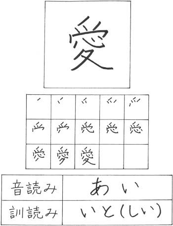 How to Write Love in Japanese Kanji