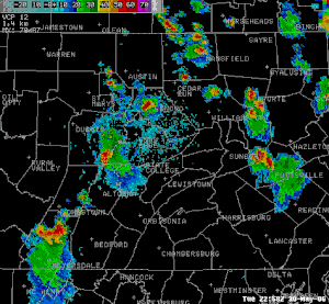 How to Identify Severe Thunderstorms on Radar