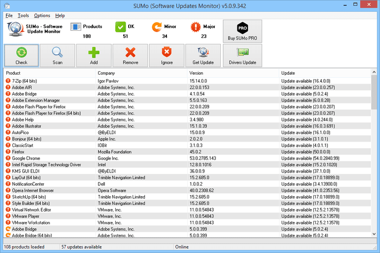 SUMo 5.17.9.541 instal the last version for windows