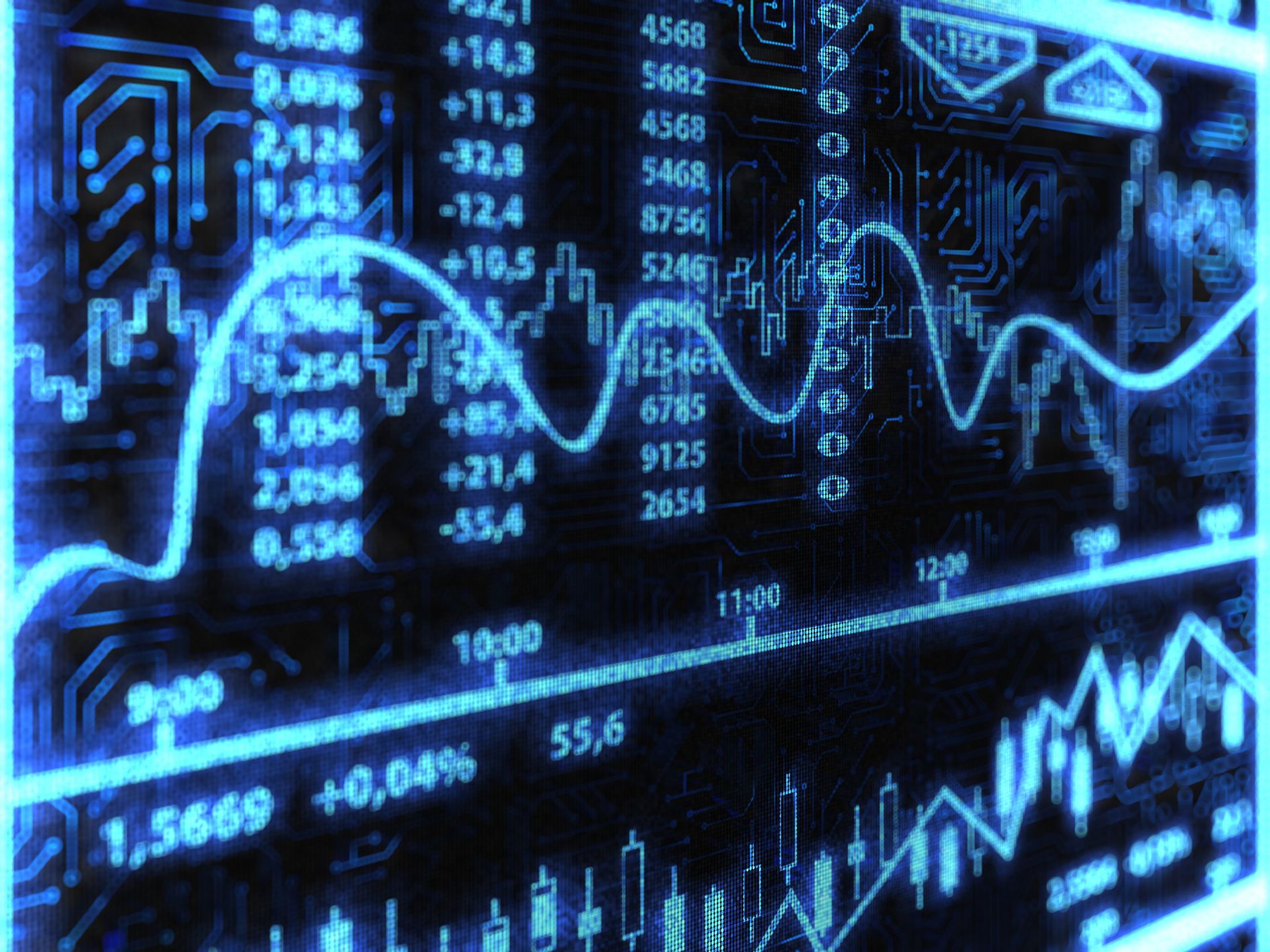 Profile of the S&P 500 (ES) Futures Market