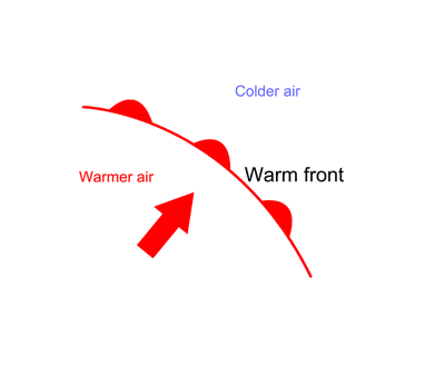 How to Read Symbols and Colors on Weather Maps