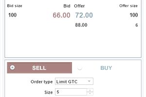 us crude otc binary option chart