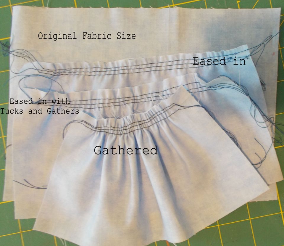 Ease Term and Definition with Sewing Examples