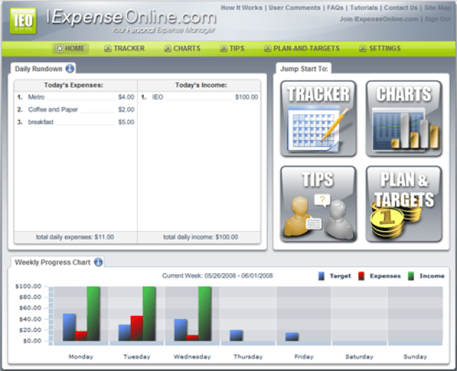 Best Personal Home Finance Software