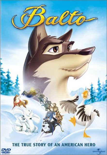 Most Popular Animated Films About Dogs