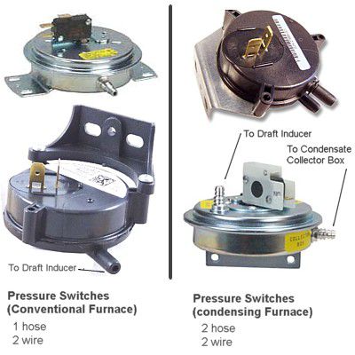 How to Test a Furnace Pressure Switch goodman replacement furnace motor wiring diagram 