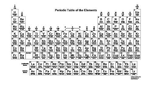 big printable periodic table of elements black and white