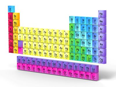 zag zig electron configuration Native List Elements