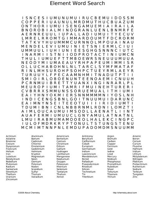 Answer Key To Element Word Search