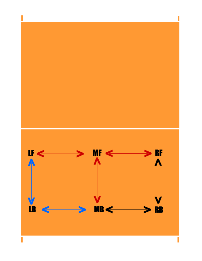 Illustrated Volleyball Rotation Guide