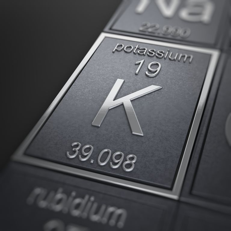 element table 55 Table Potassium of Elements Periodic Facts the