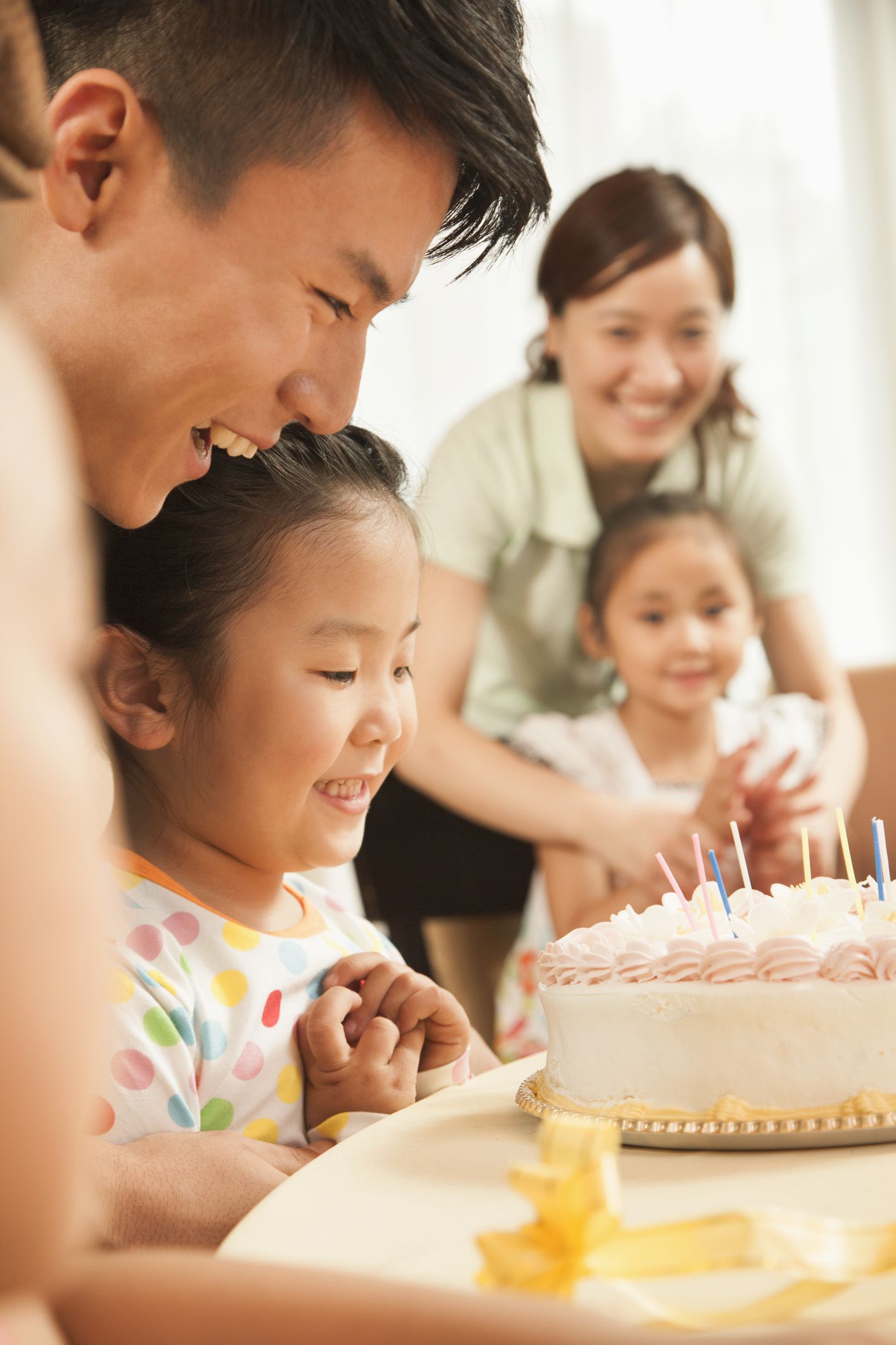 How To Sing Happy Birthday In Chinese