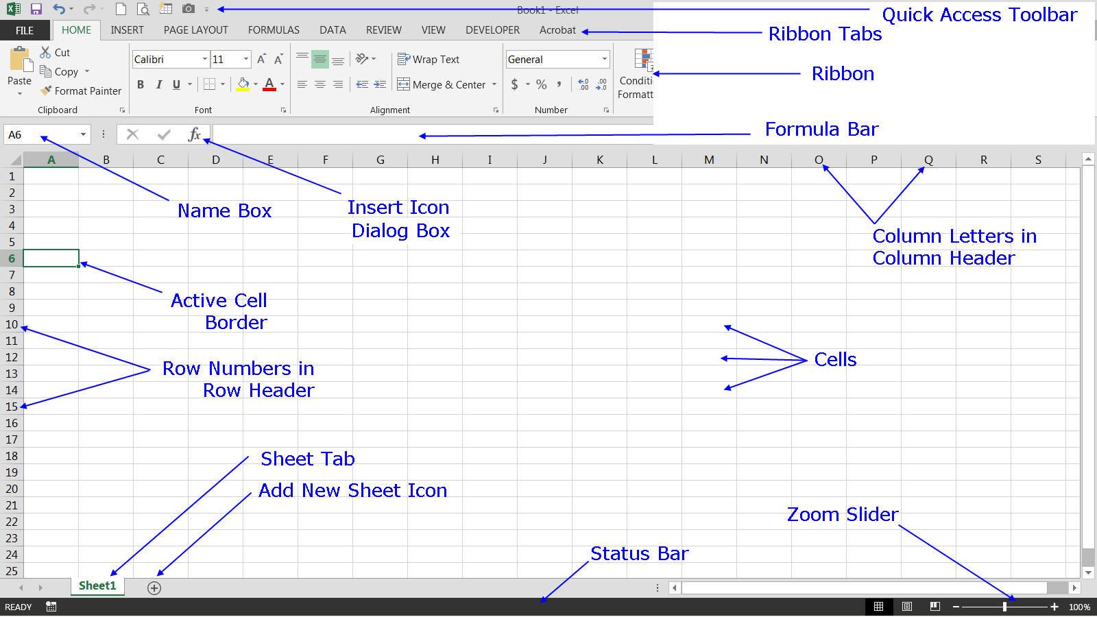 Excel Screen Elements and Parts of the Excel Screen