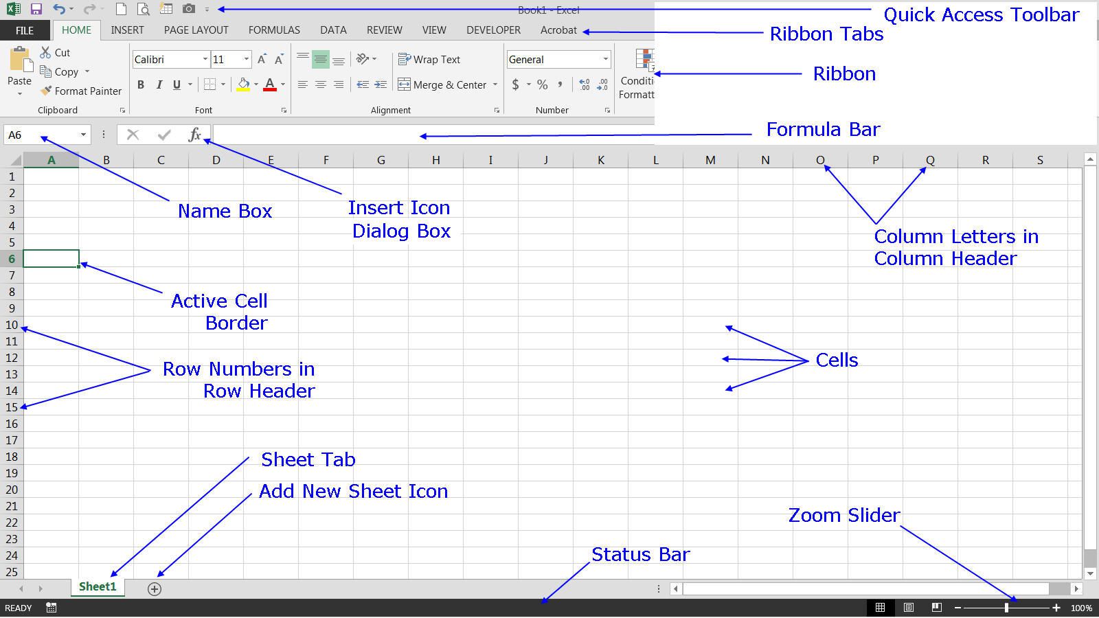 Excel Screen Elements And Parts Of The Excel Screen