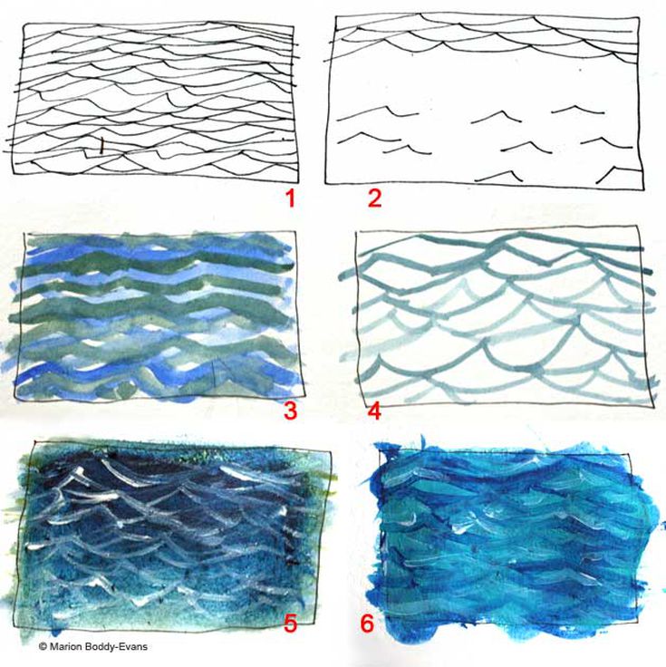 How to Paint Ripples in the Ocean