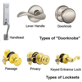 How to Tighten a Loose Doorknob or Door Handle