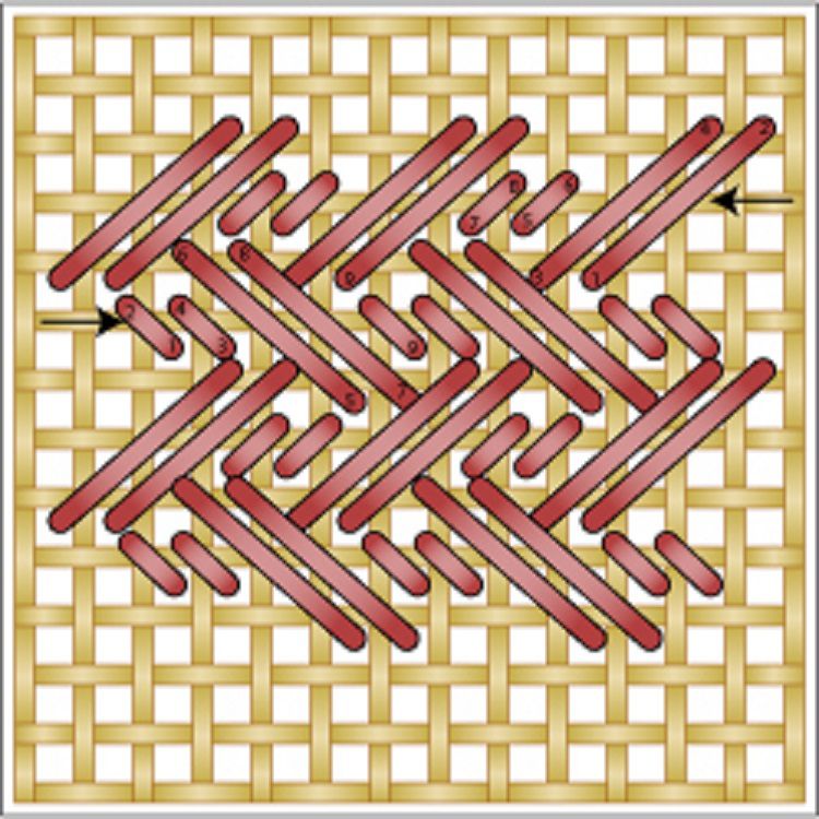 Learn How to Work the Nobuko Needlepoint Stitches