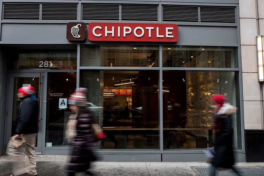 Chipotle stock