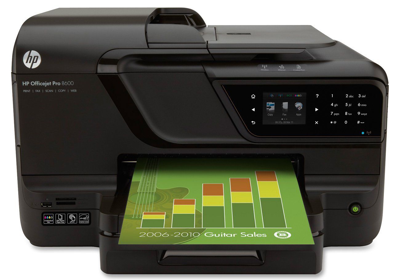 officejet pro 8620