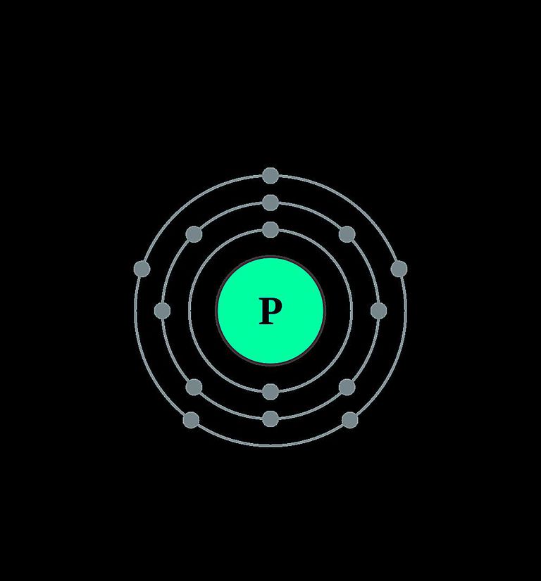 Atoms Diagrams Electron Configurations of Elements