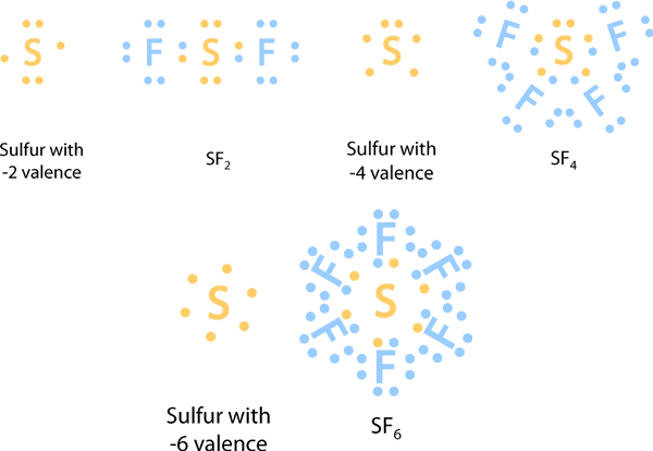 octet-rule-easy-hard-science