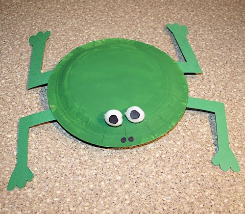 How to Make a Paper Plate Frog Craft