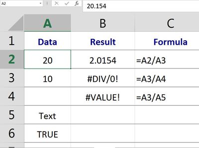 What Is Absolute Value in Mathematics?