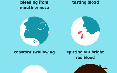 Tonsillectomy Risks vs. Benefits: Is It Worth It?