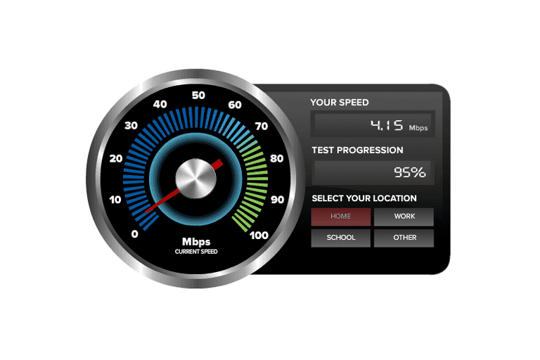 bandwidth test speed