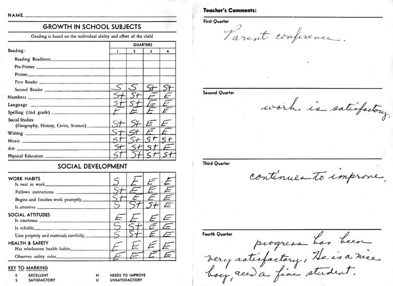 Can a Private School Withhold Transcripts for Non-payment