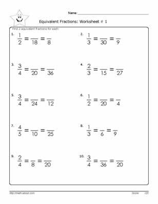 Equivalent Fraction Worksheets, 6th Grade Math