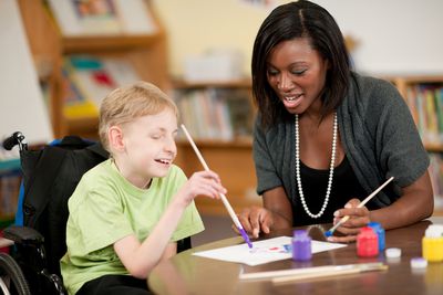 An Inclusion Toolbox for the Full Inclusion Classroom Teacher