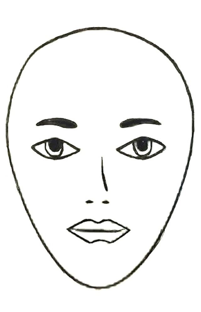 How to Measure to Determine Your Face Shape