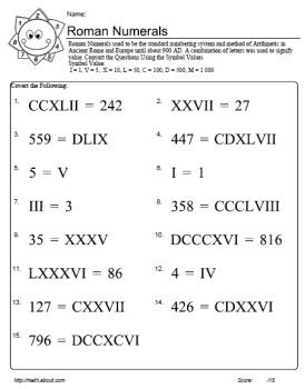 Convert to and From Roman Numerals