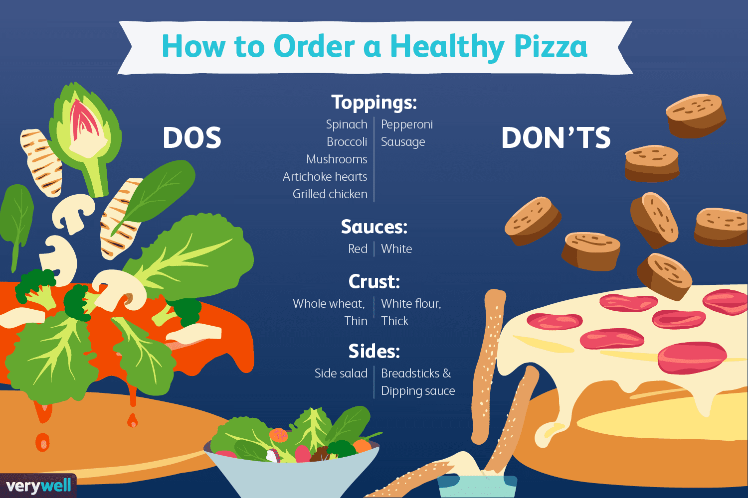 How To Make Healthier Pizza   How To Order Pizza 596cdc3faf5d3a001092b037 