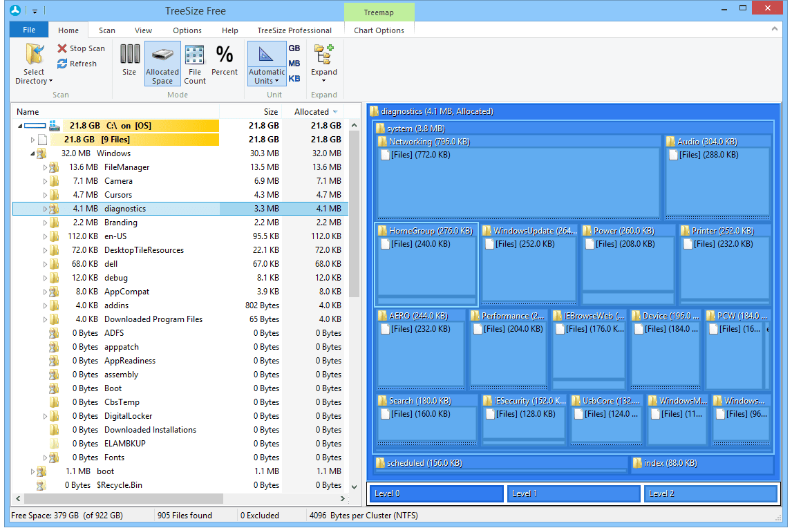 folder treesize