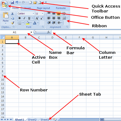 Table Definition and Features in Excel