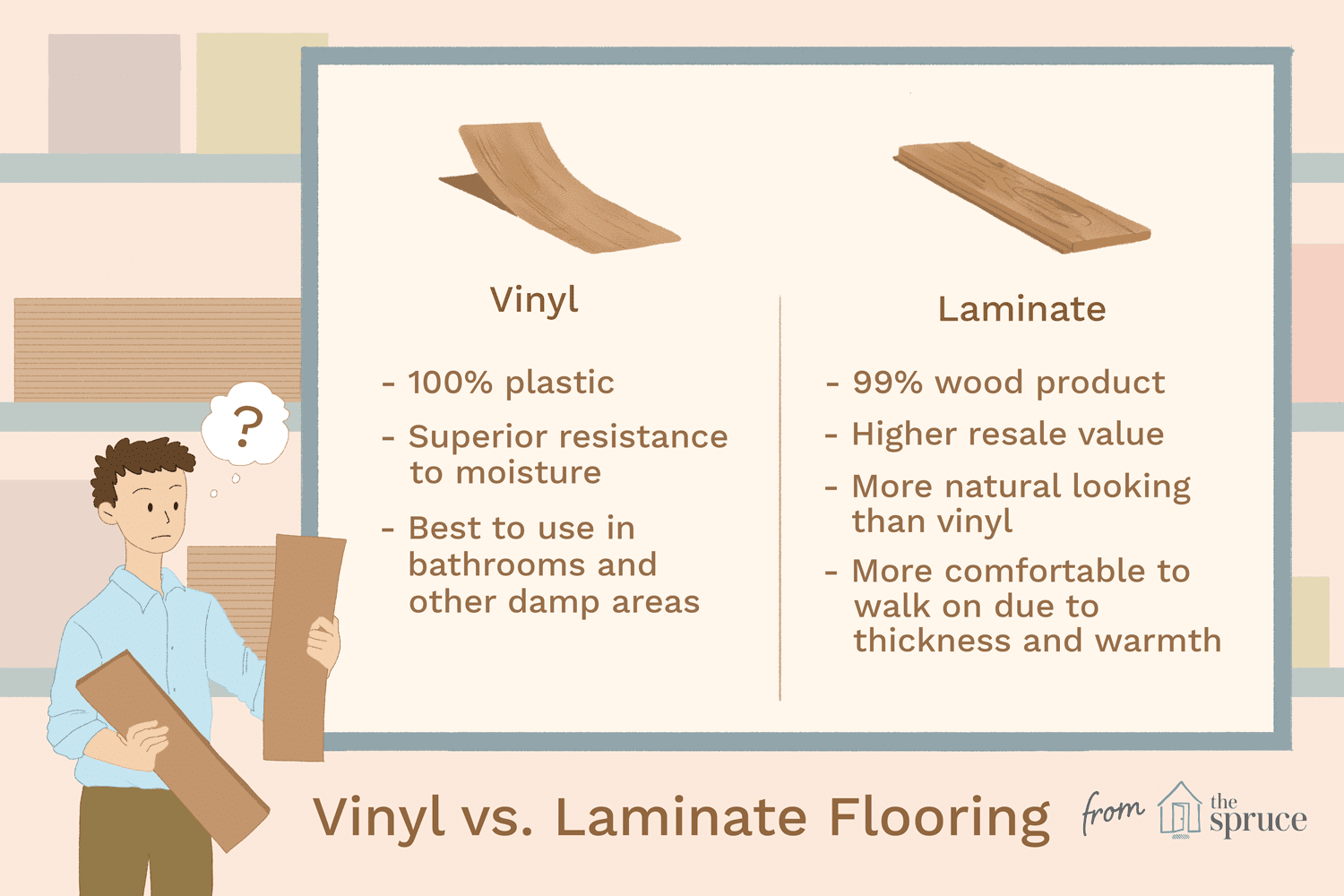 Vinyl vs. Laminate Flooring: Which Is Best?