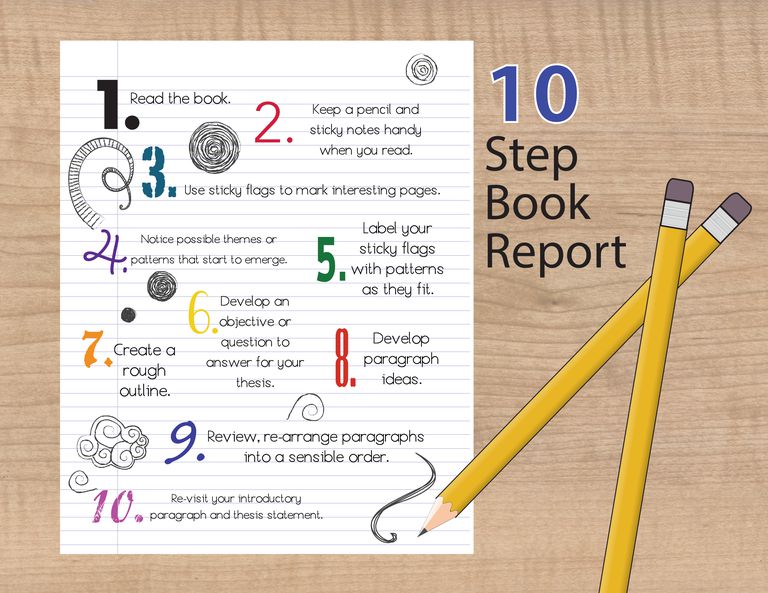How To Write A Succesful Book Report