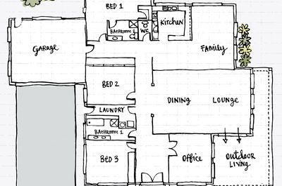 Easy Tools  to Draw Simple Floor Plans 