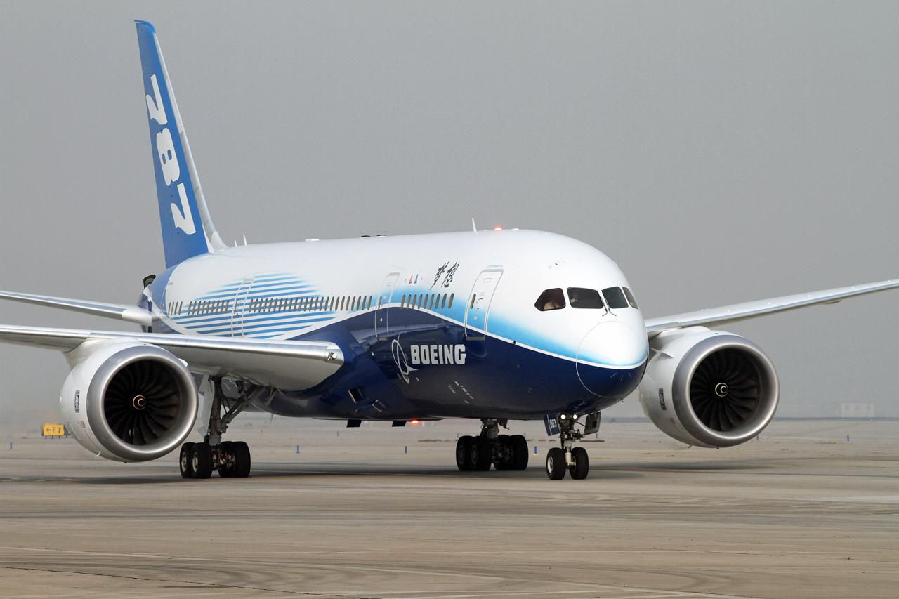 Boeing 787 Dreamliner Wingspan and Info