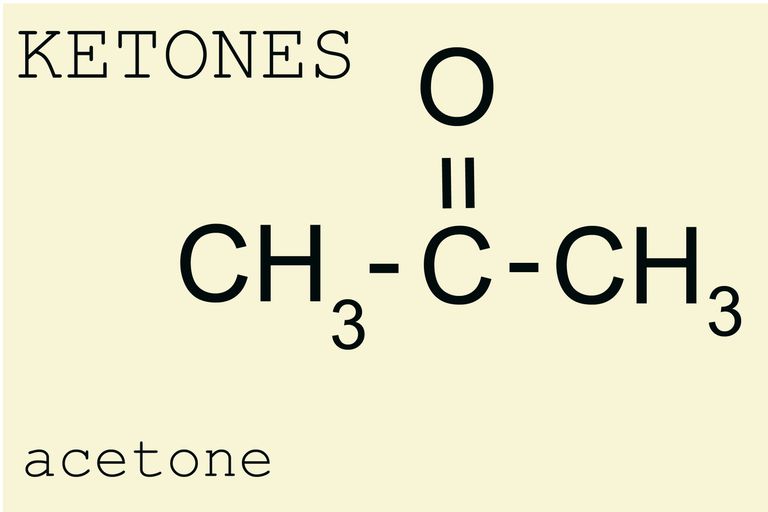 overview-of-ketones-in-low-carb-diets