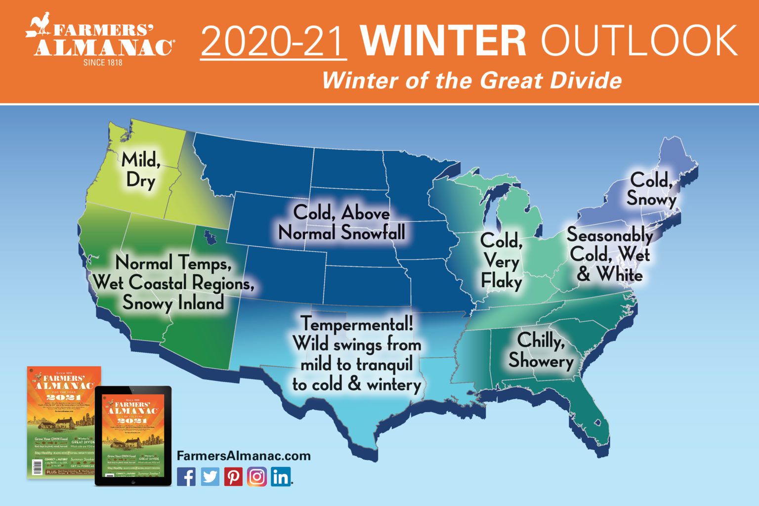 What Kind of Weather Can We Expect This Winter?