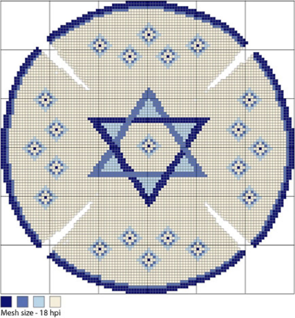 Judaica Needlepoint Kippah Design & Instructions