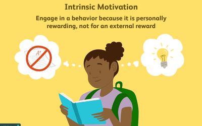 definition of extrinsic vs intrinsic motivation