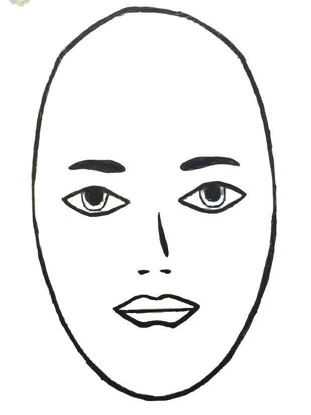 How to Measure to Determine Your Face Shape