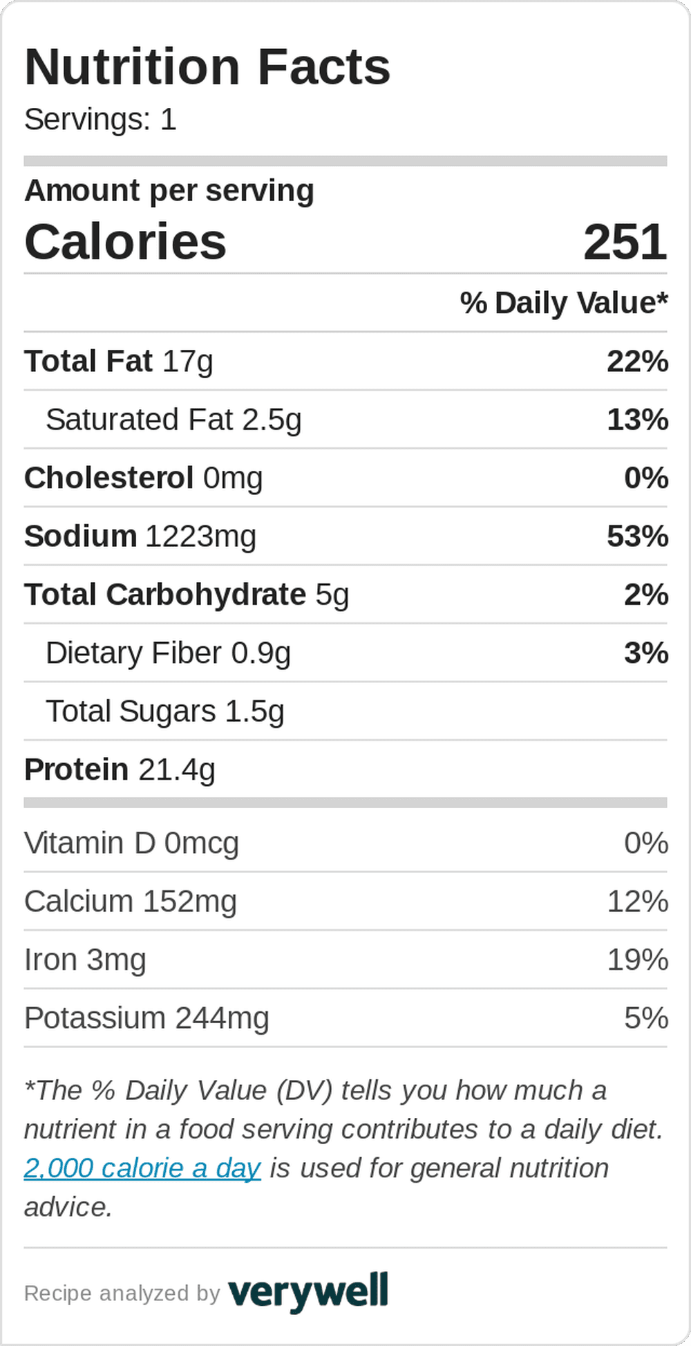 tofu nutrition facts