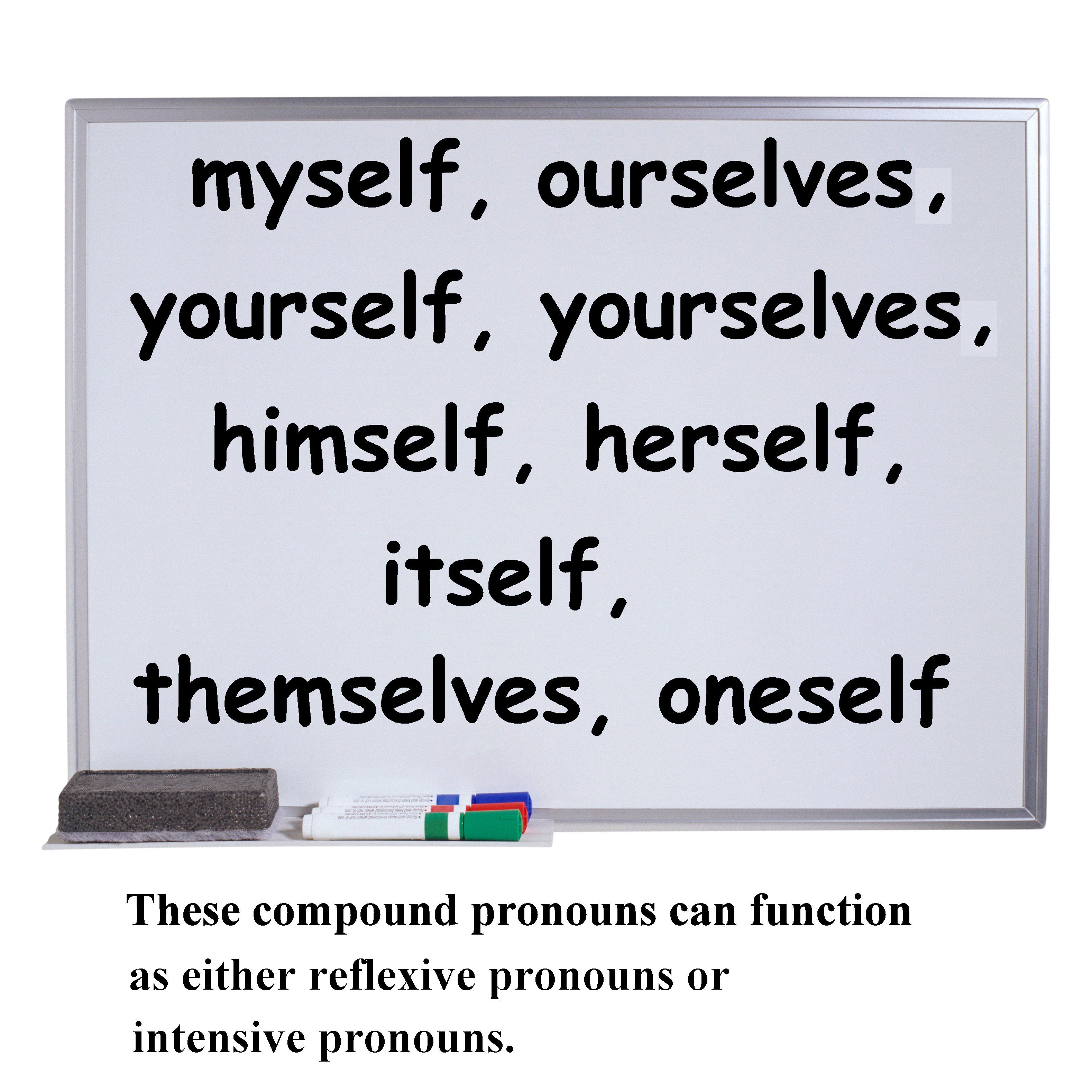 what is reflexive pronoun