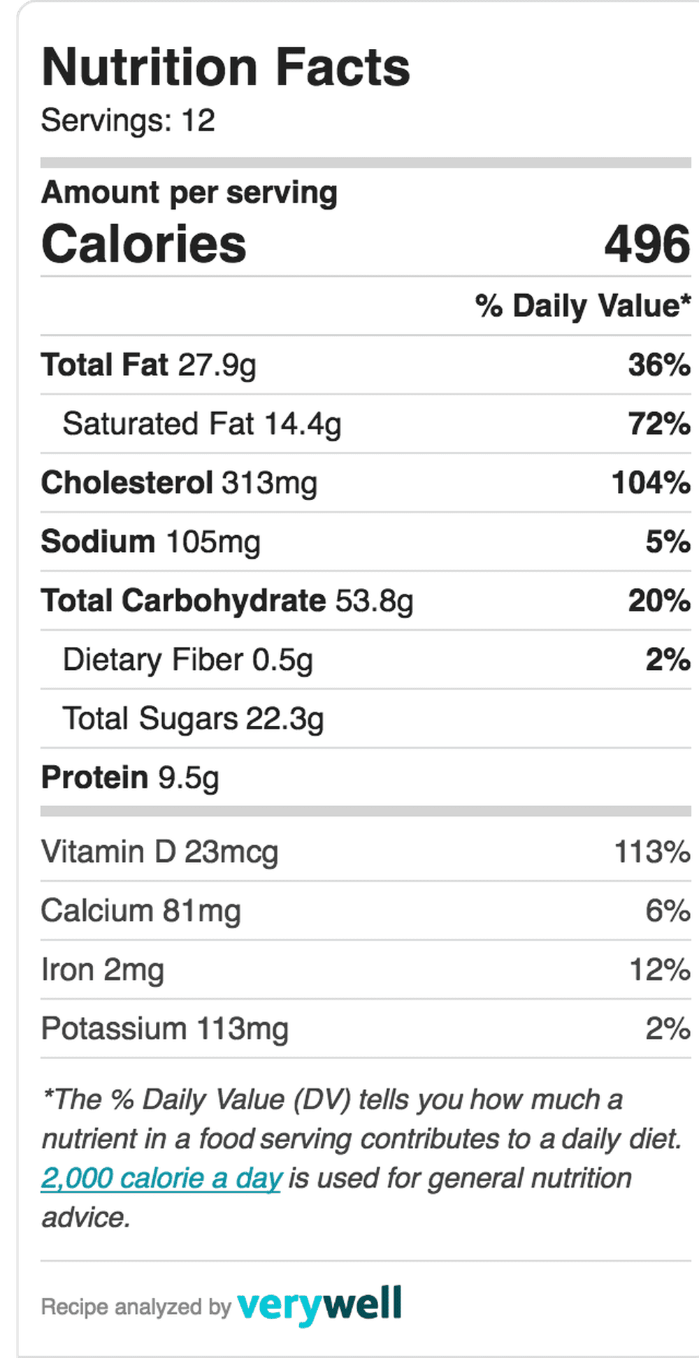 Graphic label with Tiramisu nutrition facts